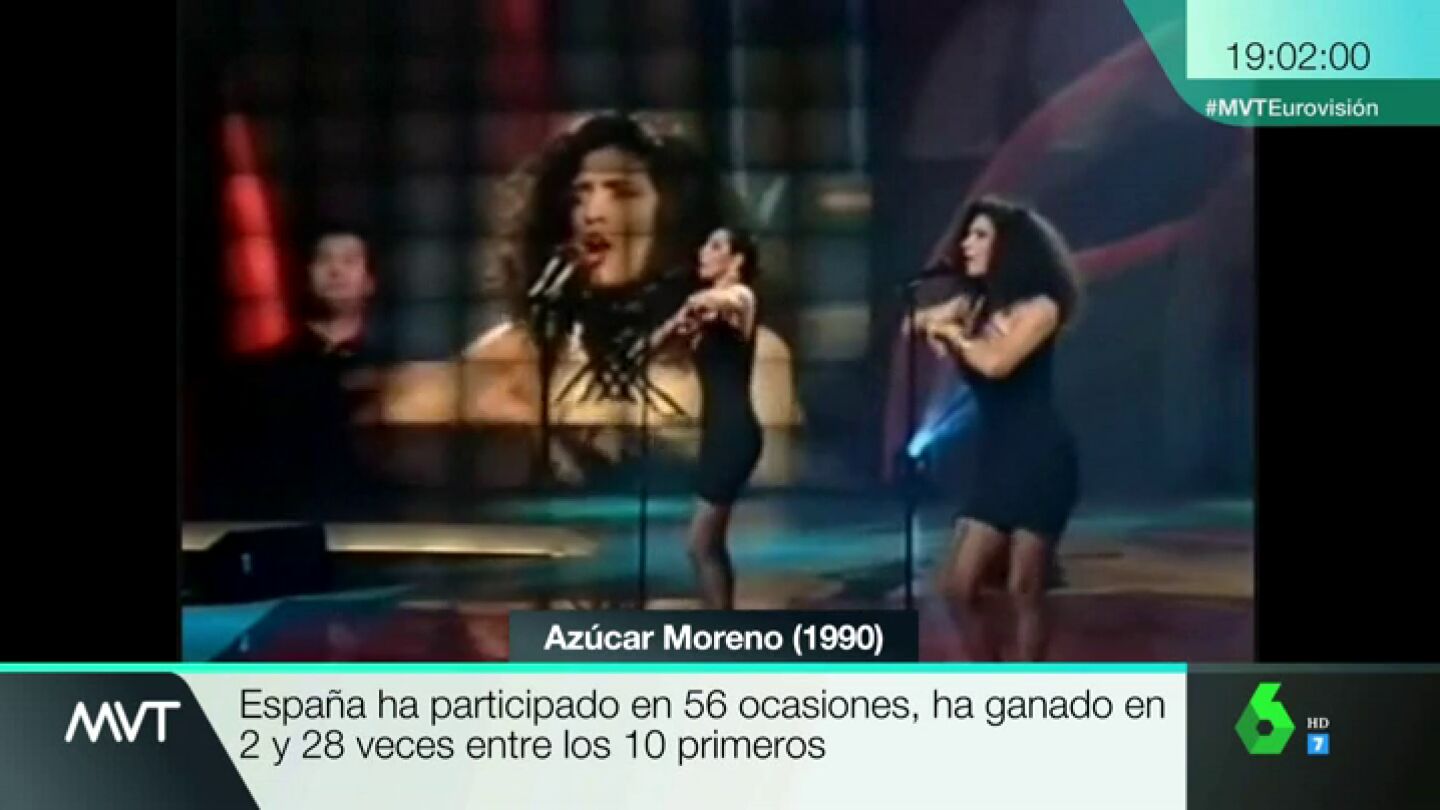 Az&uacute;car Moreno