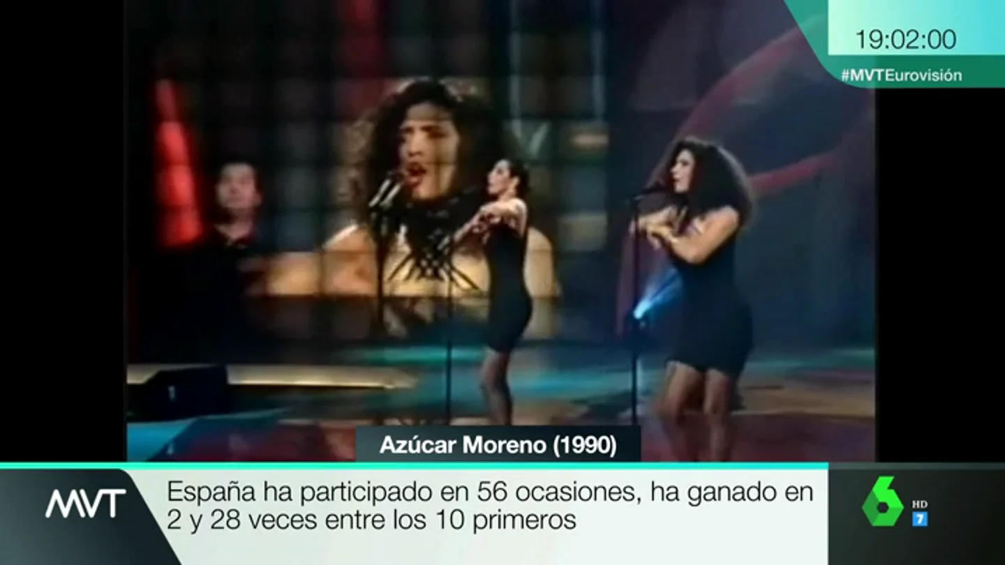 Azúcar Moreno Azúcar Moreno