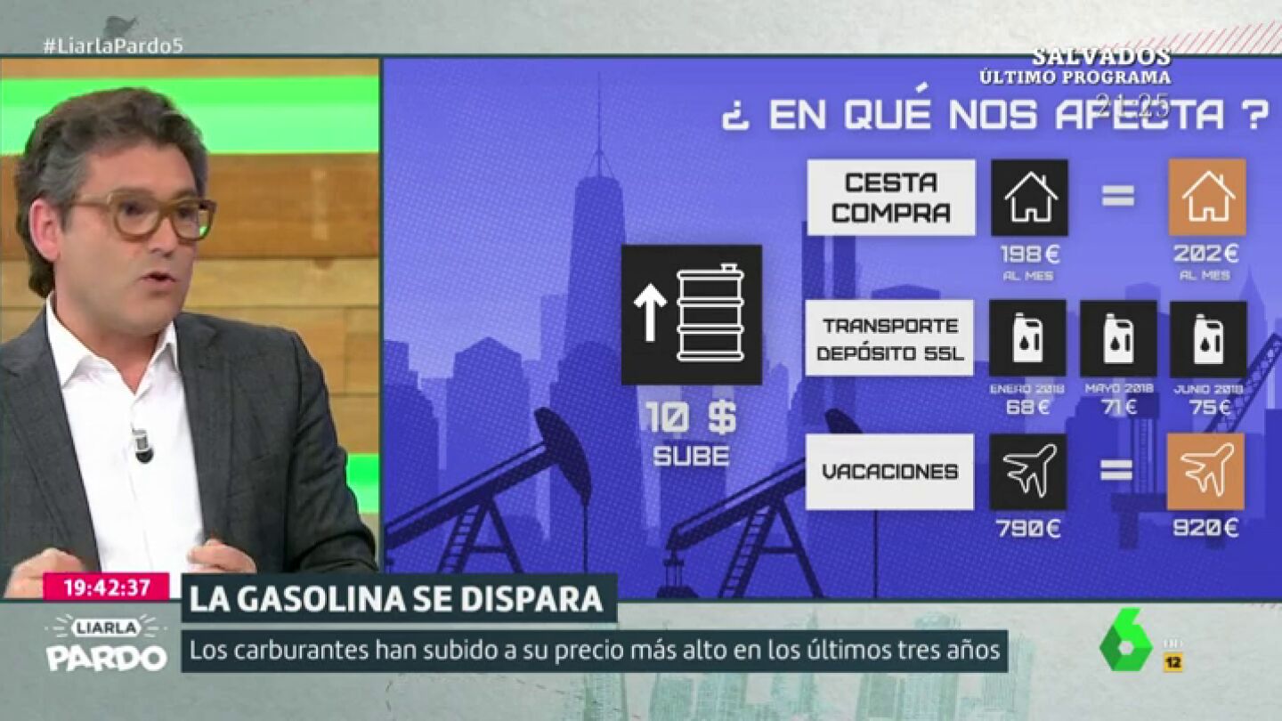 &iquest;En qu&eacute; nos afecta la subida del petr&oacute;leo?