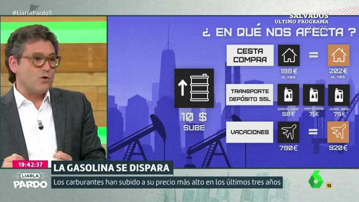 ¿En qué nos afecta la subida del petróleo?