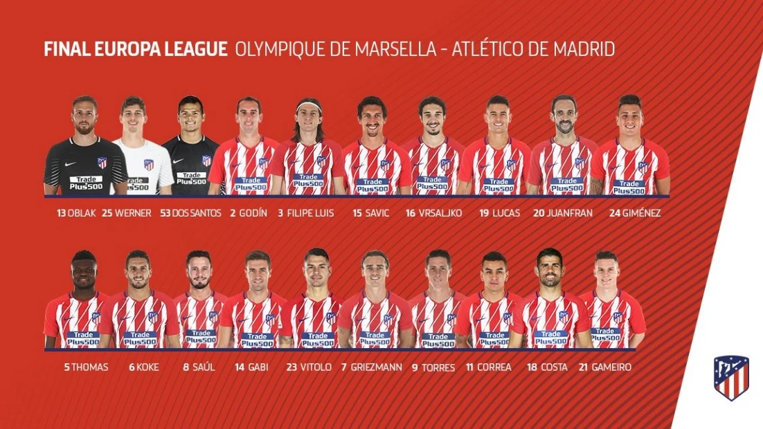 Convocatoria del Atlético para la final de la Europa League