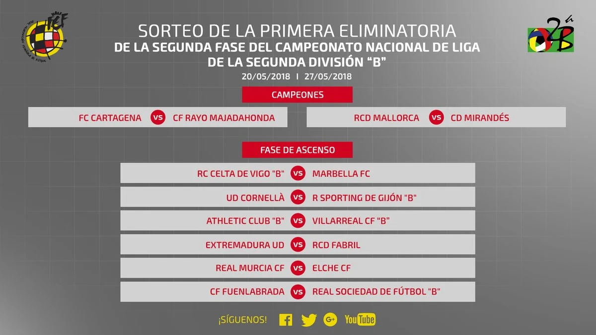 Cruces de la fase de ascenso a Segunda División