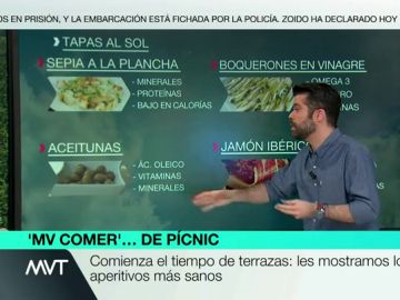 Más Vale Comer Más Vale Comer