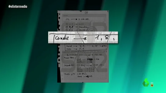 Ignacio González, 'El Conde' Ignacio González, 'El Conde'