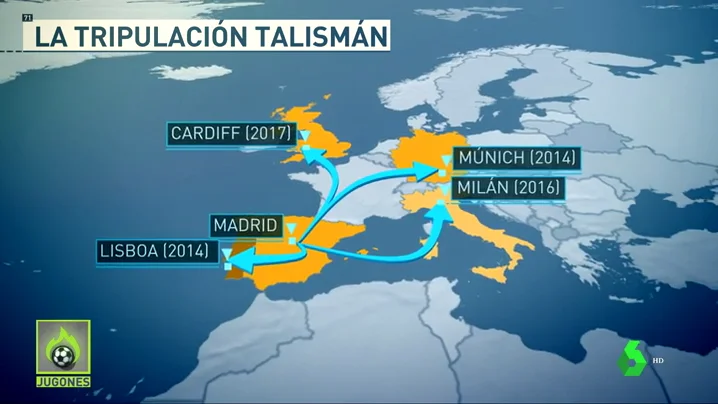 TripulacionJugones