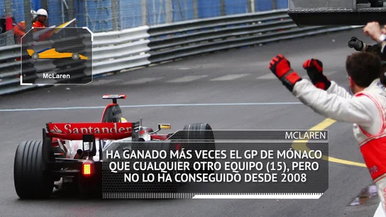 McLaren, el mejor equipo en Mónaco McLaren, el mejor equipo en Mónaco