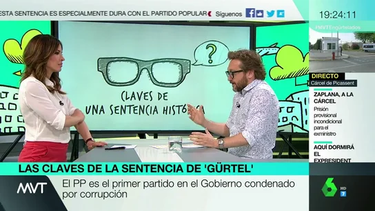 Dani Cervera en MVT Dani Cervera en MVT