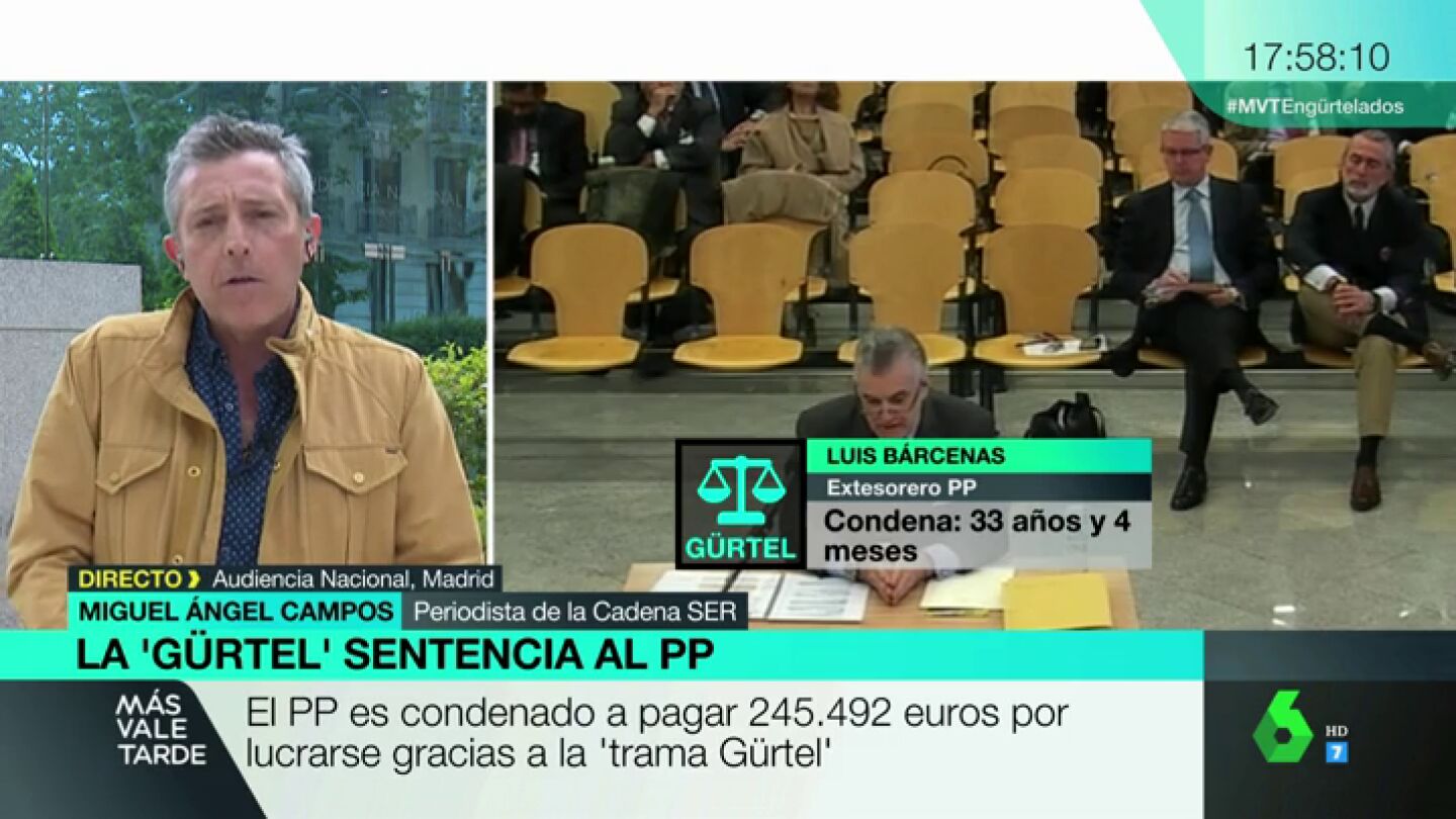 Miguel &Aacute;ngel Campos
