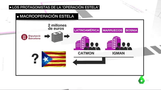 quien es quien quien es quien