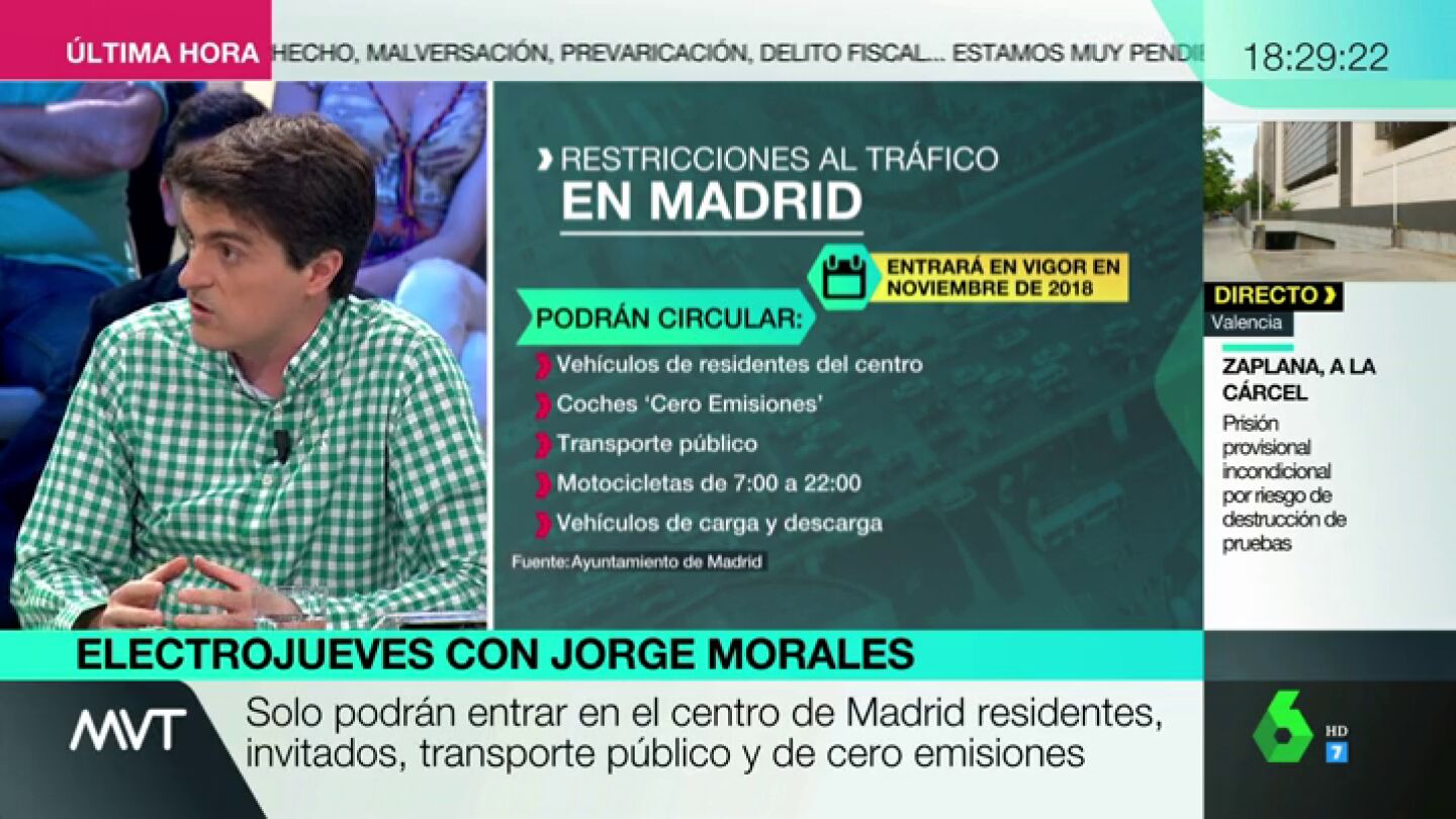 Restricciones al tr&aacute;fico en Madrid