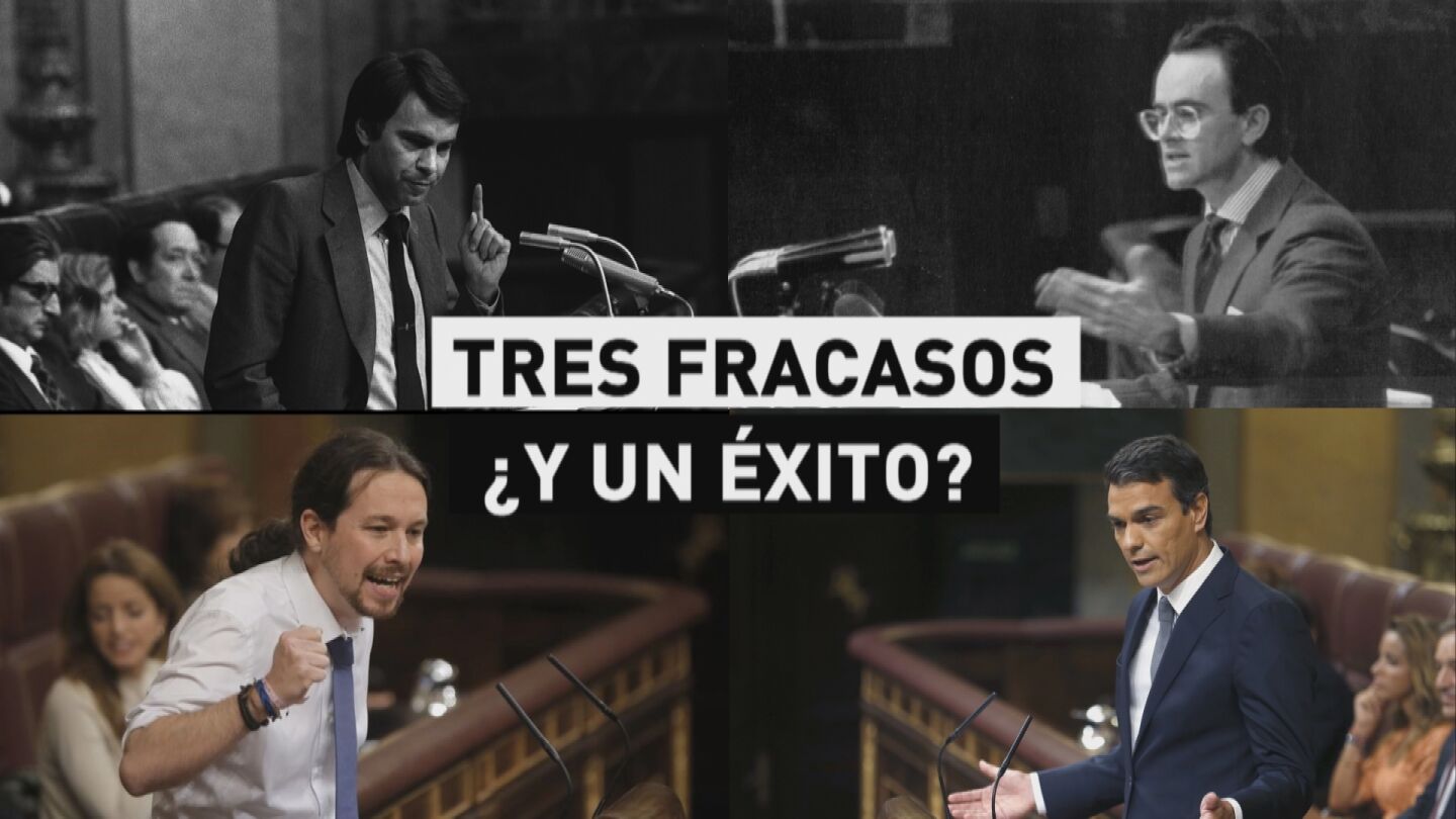 Las tres mociones de censura que fracasaron en Espa&ntilde;a