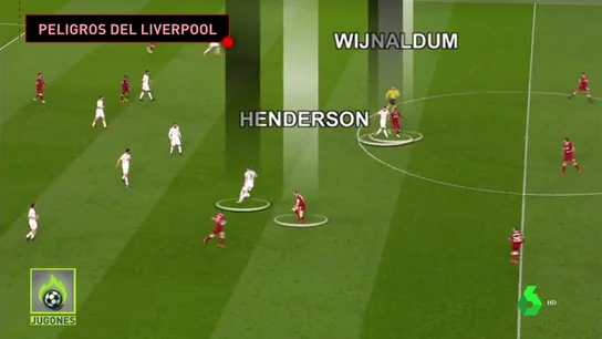 PeligrosLiverpoolJugones PeligrosLiverpoolJugones