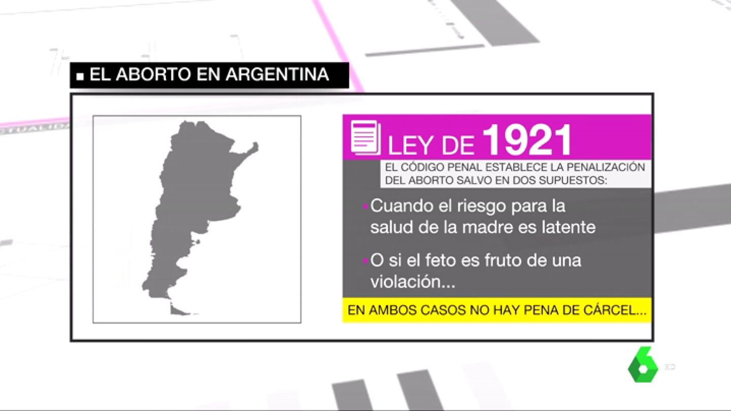 Las mujeres argentinas luchan por su derecho a abortar tras la violaci&oacute;n de una ni&ntilde;a de 10 a&ntilde;os que qued&oacute; embarazada
