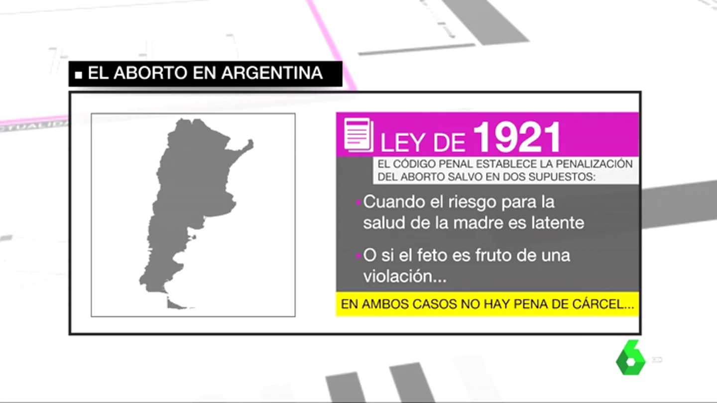 Las mujeres argentinas luchan por su derecho a abortar tras la violación de una niña de 10 años que quedó embarazada Las mujeres argentinas luchan por su derecho a abortar tras la violación de una niña de 10 años que quedó embarazada