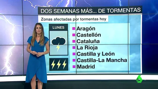 Previsión de El tiempo Previsión de El tiempo
