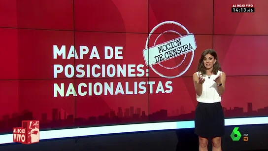 Moción de censura a Rajoy: estas son las posiciones de los partidos independentistas en la propuesta del PSOE Moción de censura a Rajoy: estas son las posiciones de los partidos independentistas en la propuesta del PSOE