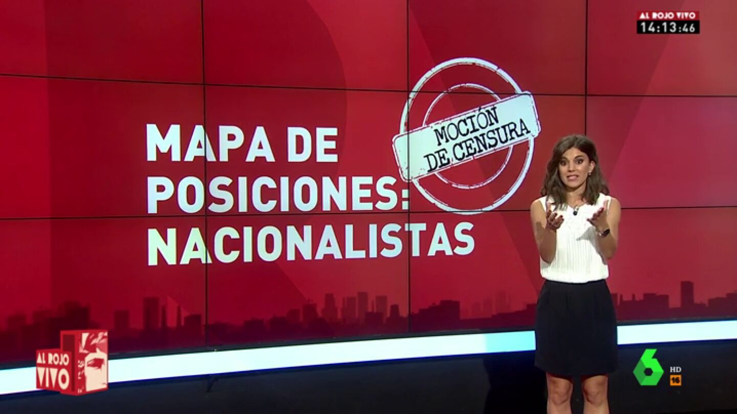 Moci&oacute;n de censura a Rajoy: estas son las posiciones de los partidos independentistas en la propuesta del PSOE