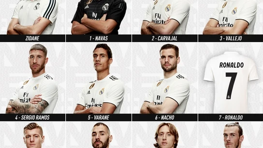 Cristiano, ausente en las imágenes de la plantilla con la nueva camiseta Cristiano, ausente en las imágenes de la plantilla con la nueva camiseta