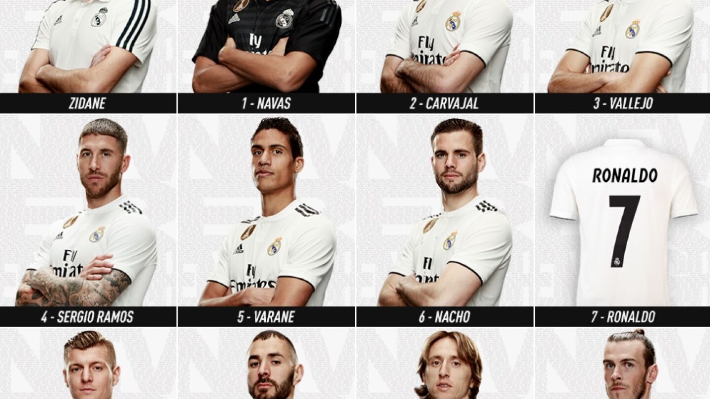 Cristiano, ausente en las im&aacute;genes de la plantilla con la nueva camiseta