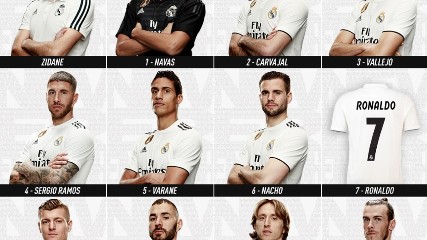 Cristiano, ausente en las imágenes de la plantilla con la nueva camiseta Cristiano, ausente en las imágenes de la plantilla con la nueva camiseta
