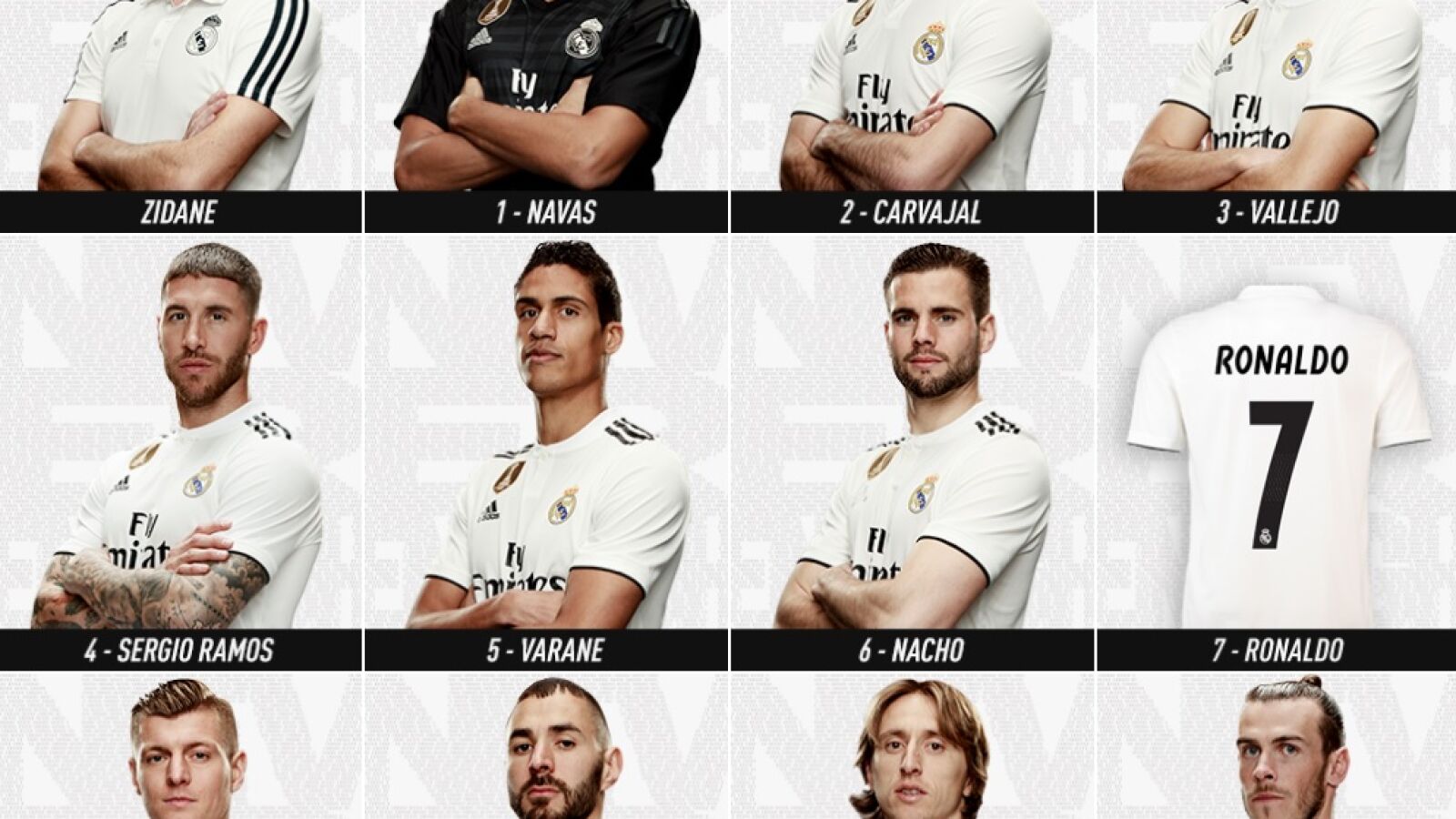 Cristiano, ausente en las im&aacute;genes de la plantilla con la nueva camiseta