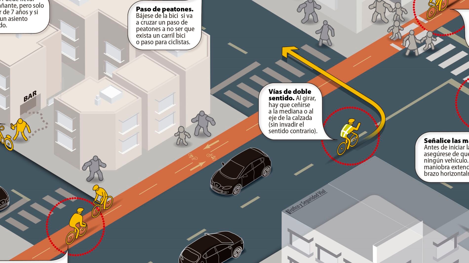 Infograf&iacute;a DGT: Normativa para ciclistas