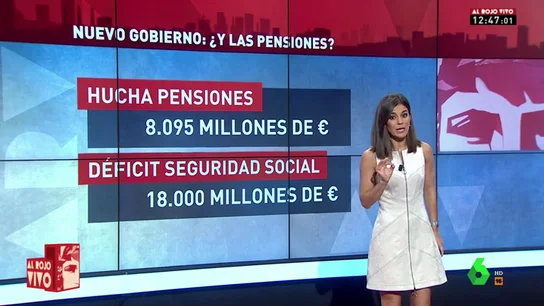 <p>Así plantea arreglar Sánchez el problema de las pensiones, 'tiritando' y con un déficit de 18.000 millones</p> <p>Así plantea arreglar Sánchez el problema de las pensiones, 'tiritando' y con un déficit de 18.000 millones</p>