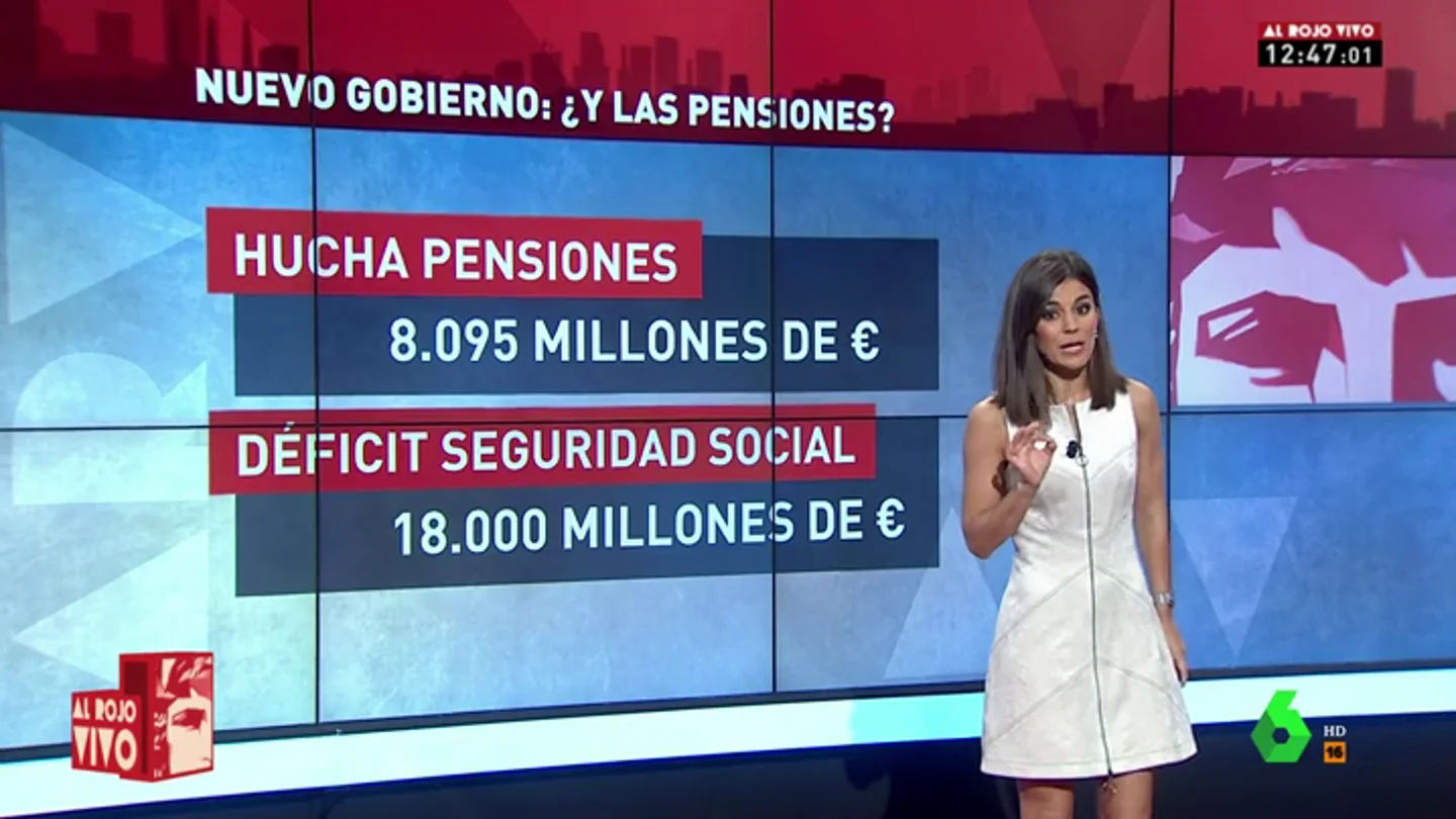<p>Así plantea arreglar Sánchez el problema de las pensiones, 'tiritando' y con un déficit de 18.000 millones</p> <p>Así plantea arreglar Sánchez el problema de las pensiones, 'tiritando' y con un déficit de 18.000 millones</p>