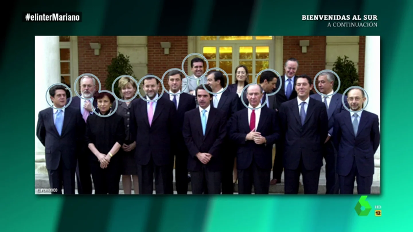 Gobierno de Aznar Gobierno de Aznar