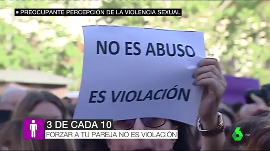3 de cada 10 hombres creen que forzar a la pareja no es violación 3 de cada 10 hombres creen que forzar a la pareja no es violación