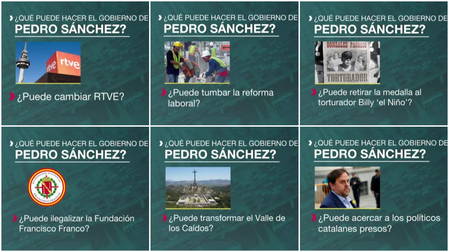 ¿Qué puede y qué no puede hacer el Gobierno de Sánchez ¿Qué puede y qué no puede hacer el Gobierno de Sánchez