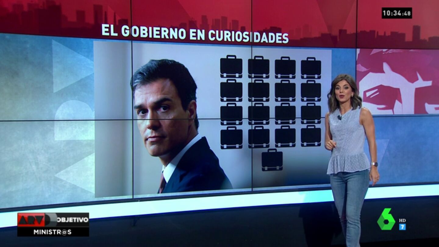 <p>Estas son las curiosidades y las diferencias m&aacute;s notables entre los gobiernos de Rajoy y S&aacute;nchez</p>
