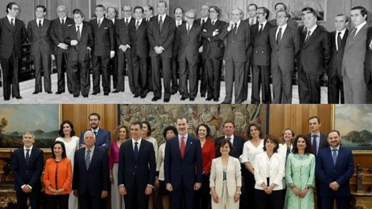 Diferencias entre el Gobierno de 1976 y el de 2018 Diferencias entre el Gobierno de 1976 y el de 2018