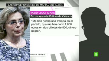 María José Alcón, exconcejala del PP en el Ayuntamiento de Valencia