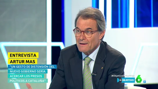 Artur Mas Artur Mas
