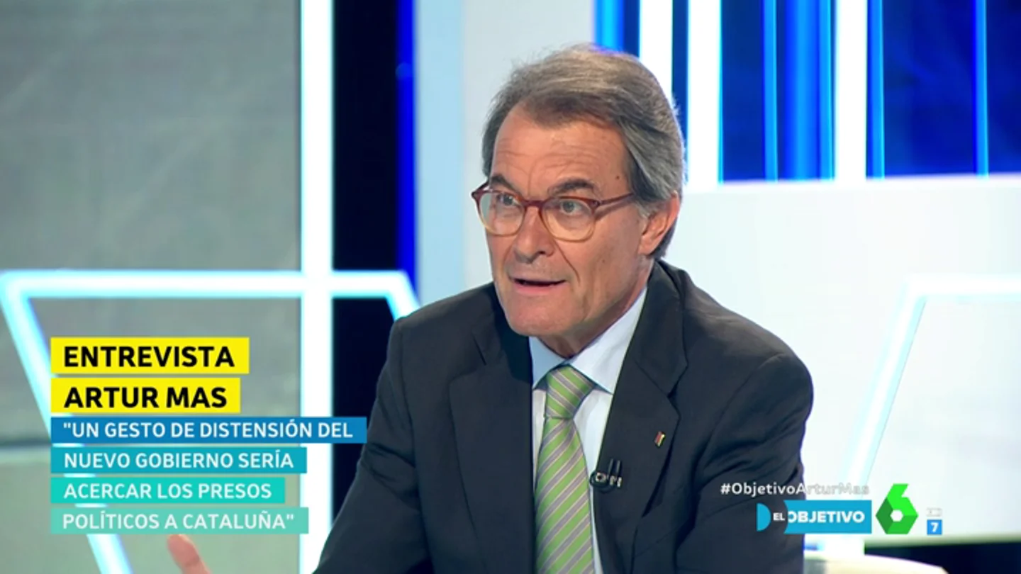 Artur Mas Artur Mas