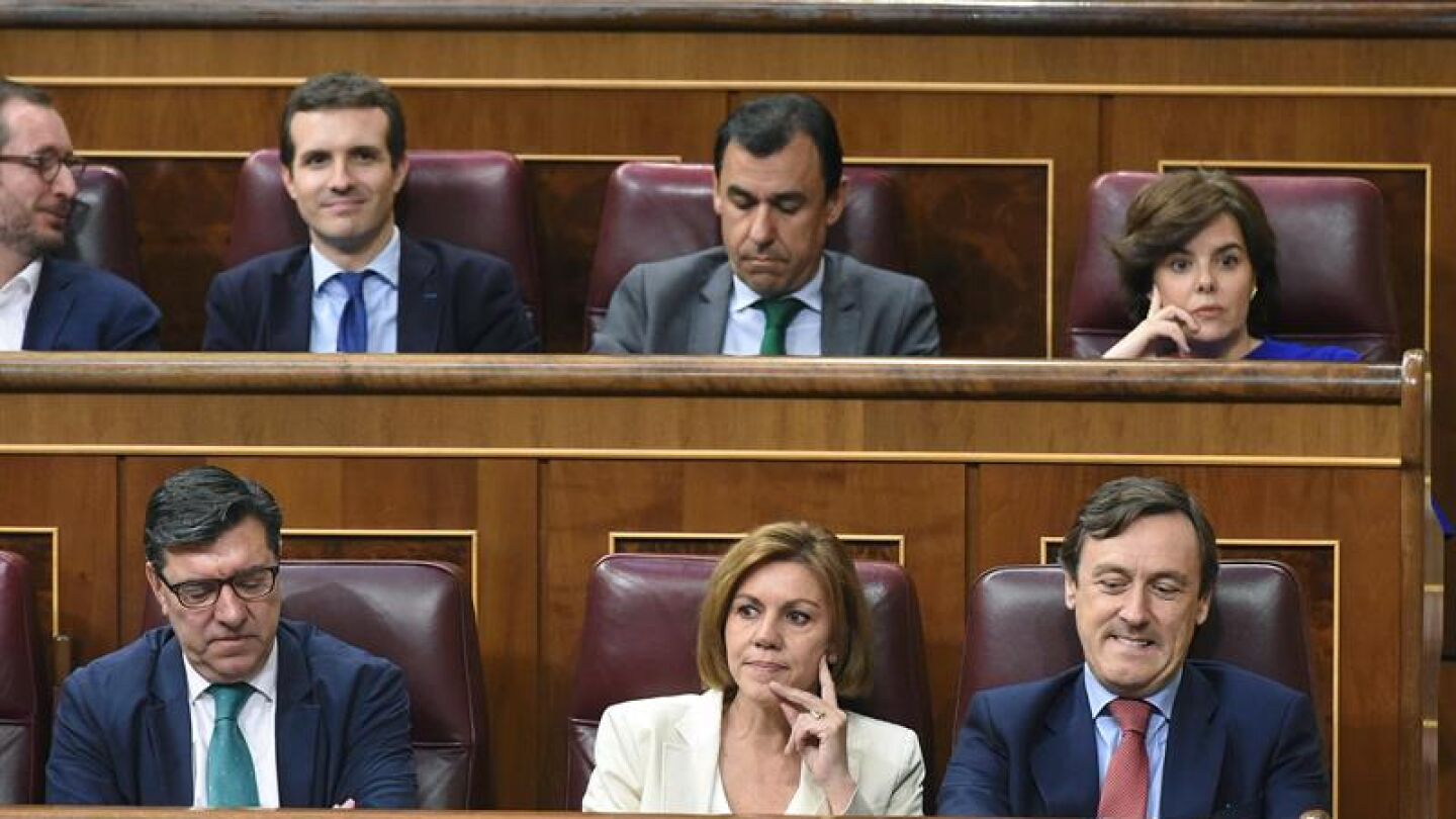La bancada popular en el Congreso de los Diputados
