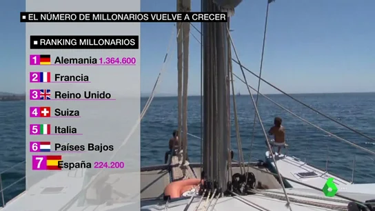 millonarios millonarios