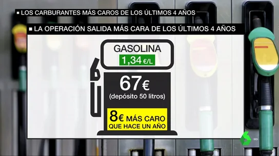 La operación salida más cara desde 2014: llenar el depósito cuesta entre 8 y 10 euros más que hace un año La operación salida más cara desde 2014: llenar el depósito cuesta entre 8 y 10 euros más que hace un año