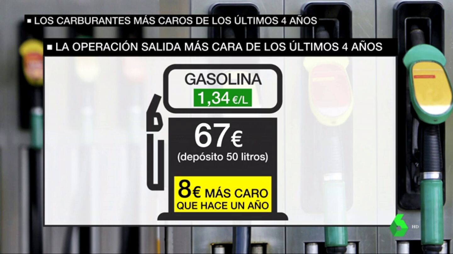 La operaci&oacute;n salida m&aacute;s cara desde 2014: llenar el dep&oacute;sito cuesta entre 8 y 10 euros m&aacute;s que hace un a&ntilde;o
