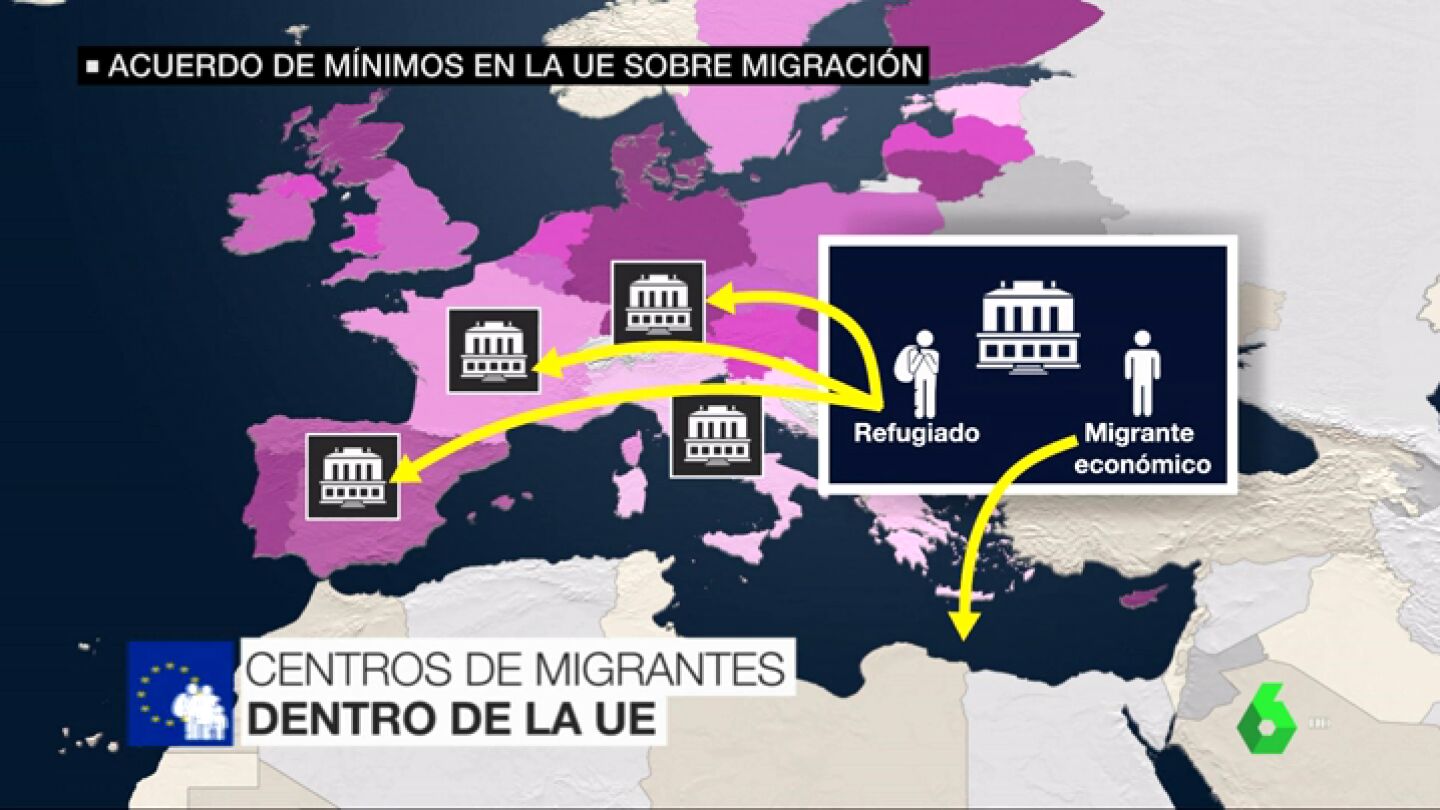 Los pa&iacute;ses ya no est&aacute;n obligados a acoger un m&iacute;nimo de refugiados, lo har&aacute;n si quieren: claves del acuerdo sobre inmigraci&oacute;n 