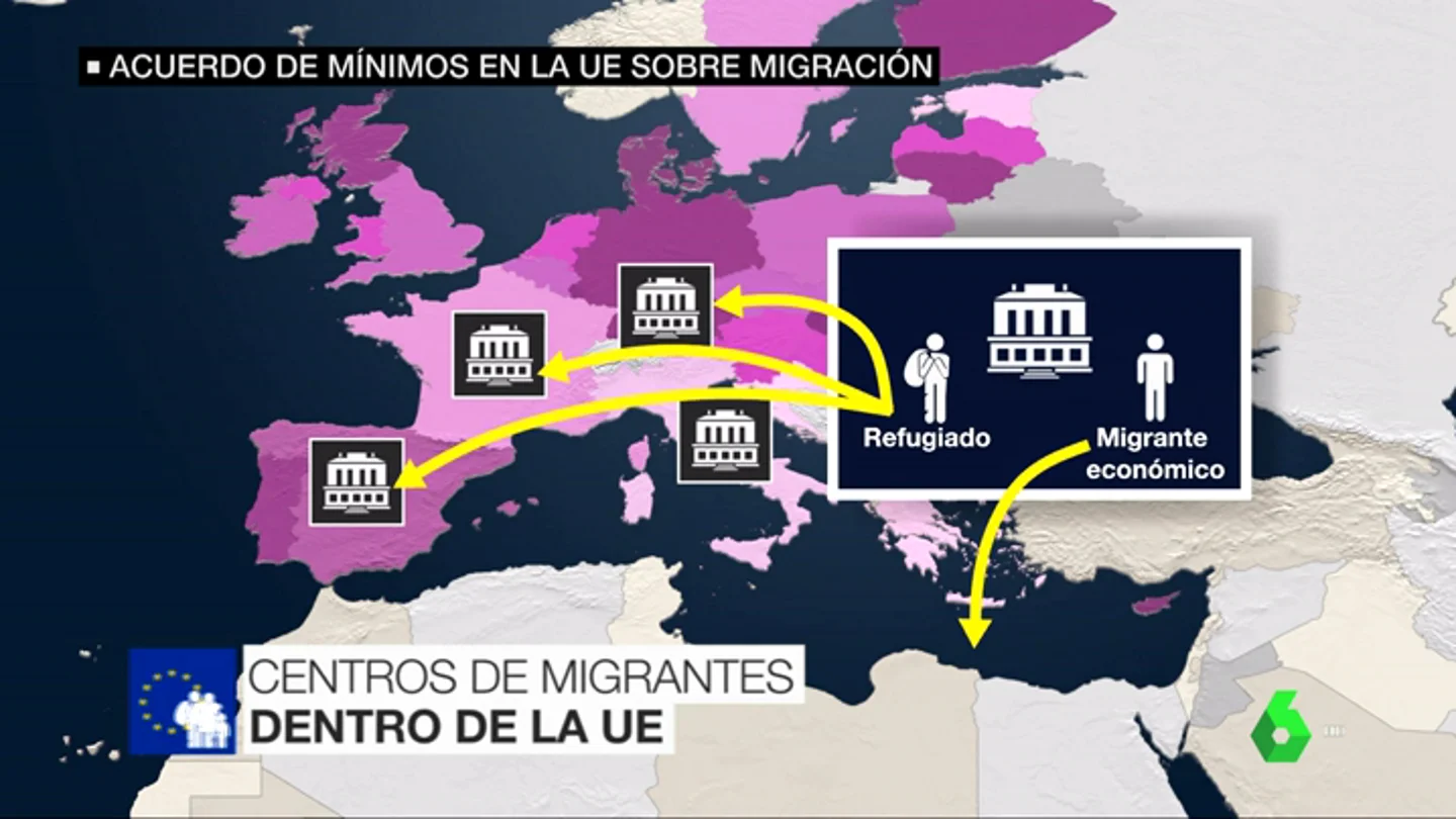 Los países ya no están obligados a acoger un mínimo de refugiados, lo harán si quieren: claves del acuerdo sobre inmigración Los países ya no están obligados a acoger un mínimo de refugiados, lo harán si quieren: claves del acuerdo sobre inmigración