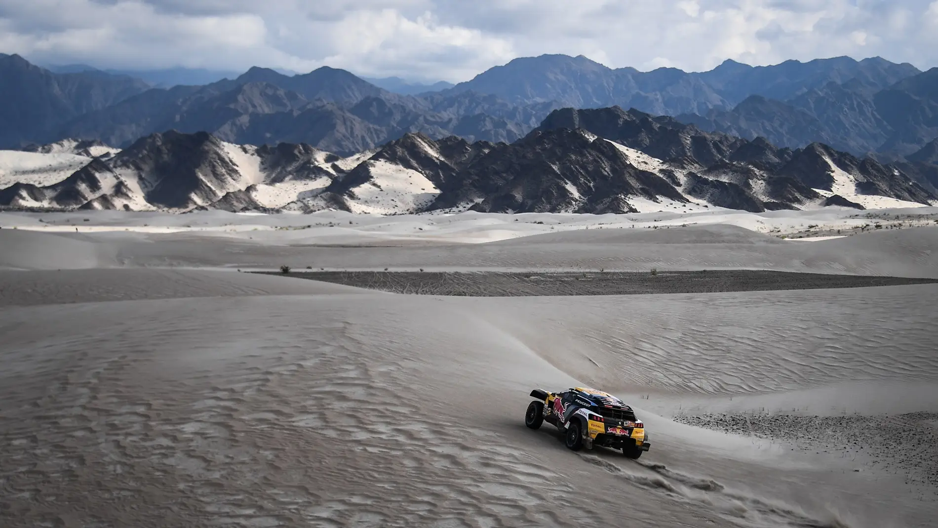 Rally Dakar 2019 Perú 