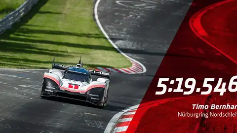 Porsche 919 Hybrid Evo Porsche 919 Hybrid Evo