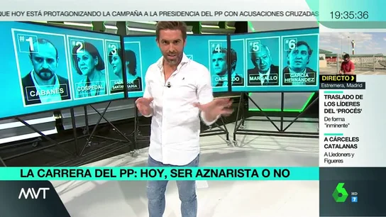 Carrera por liderar el Partido Popular Carrera por liderar el Partido Popular