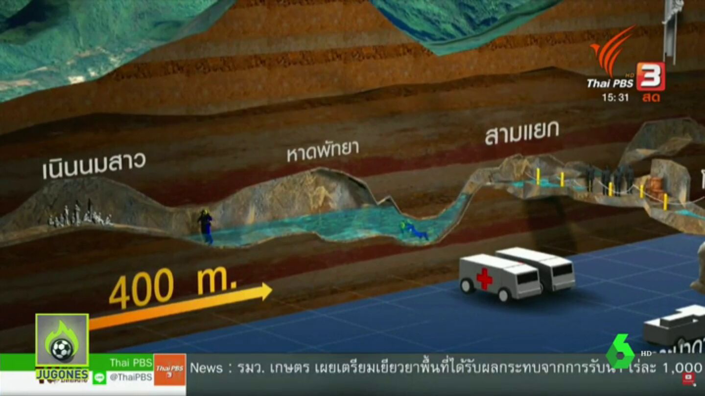 As&iacute; ser&aacute; el peligroso rescate de los 12 ni&ntilde;os atrapados en una cueva en Tailandia