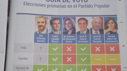 Gu&iacute;a para las primarias del PP de Hazte O&iacute;r