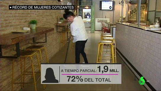 Récord de mujeres cotizantes Récord de mujeres cotizantes