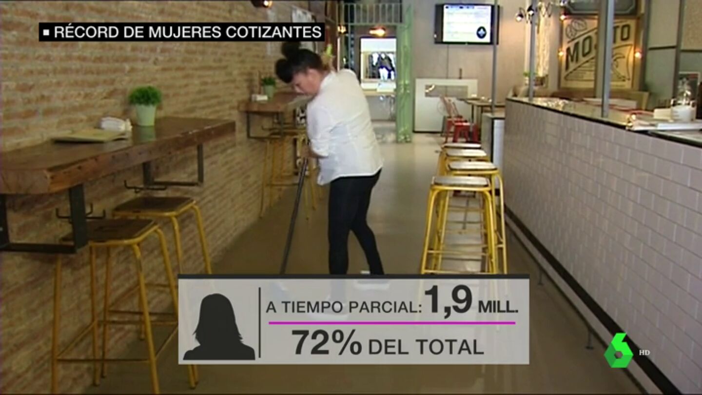 R&eacute;cord de mujeres cotizantes