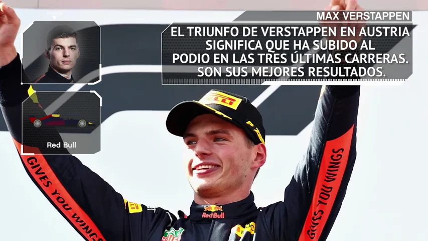 Fórmula 1: Los datos y estadísticas del GP Inglaterra de 2018 en Silverstone